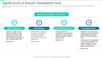 Significance Of Robotic Exoskeleton Suits Robotic Exoskeletons IT Ppt Summary