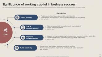 Significance Of Success Working Capital Management Excellence Handbook For Managers Fin SS