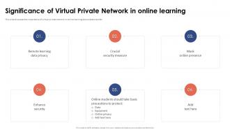 Significance Of Virtual Private Network In Online Learning