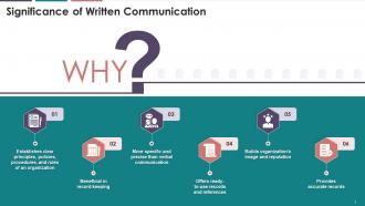 Significance Of Written Business Communication Training Ppt