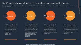 Significant Business And Research Amazon How Amazon Was Successful In Gaining Competitive Edge