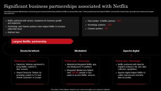 Significant Business Partnerships Associated Netflix Strategy For Business Growth And Target Ott Market