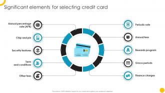 Significant Elements Guide To Use And Manage Credit Cards Effectively Fin SS