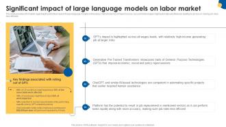 Significant Impact Of Large Language ChatGPT Future And Impact Assessment ChatGPT SS