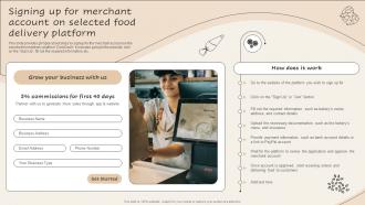 Signing Up For Merchant Account Implementing Advanced Advertising Plan For Bakery Business Mkt Ss