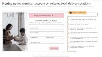 Signing Up For Merchant Account On Selected Food Complete Guide To Advertising Improvement Strategy SS V