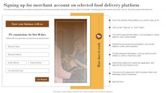 Signing Up For Merchant Elevating Sales Revenue With New Bakery MKT SS V