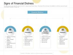 Signs of financial distress ppt powerpoint presentation files