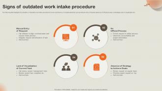 Signs Of Outdated Work Intake Procedure