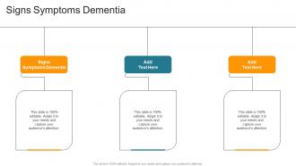 Signs Symptoms Dementia In Powerpoint And Google Slides Cpb