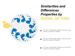 Similarities And Differences Properties By Shoal Of Fish