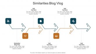 Similarities Blog Vlog In Powerpoint And Google Slides Cpb