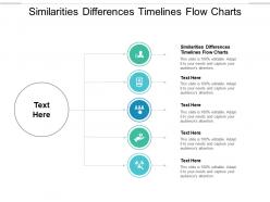 Similarities differences timelines flow charts ppt powerpoint layouts outline cpb