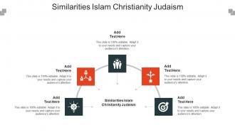 Similarities Islam Christianity Judaism Ppt Powerpoint Presentation Pictures Template Cpb