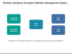 Similarly variations accepted definition management expect leveraging analytics