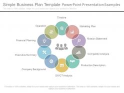Simple business plan template powerpoint presentation examples