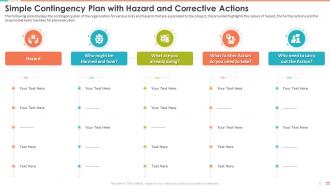 Simple Contingency Plan With Hazard And Corrective Actions Project Management Bundle