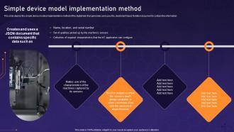 Simple Device Model Implementation Method Asset Digital Twin