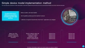 Simple Device Model Implementation Method Digital Twin Technology IT