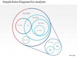 Simple Euler Diagram For Analysis Flat Powerpoint Design