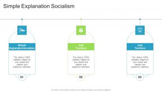 Simple Explanation Socialism In Powerpoint And Google Slides Cpb