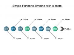 Simple fishbone timeline with 8 years