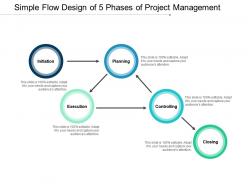 Simple flow design of 5 phases of project management