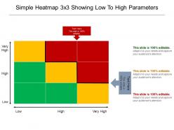 Simple heatmap 3 x 3 showing low to high parameters powerpoint slides