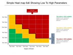 Simple heatmap 6x6 showing low to high parameters ppt examples