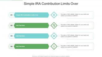 Simple IRA Contribution Limits Over In Powerpoint And Google Slides Cpb