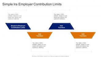 Simple Ira Employer Contribution Limits In Powerpoint And Google Slides Cpb