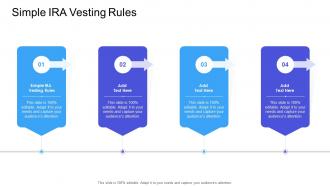Simple IRA Vesting Rules In Powerpoint And Google Slides Cpb
