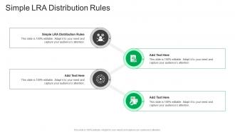 Simple LRA Distribution Rules In Powerpoint And Google Slides Cpb