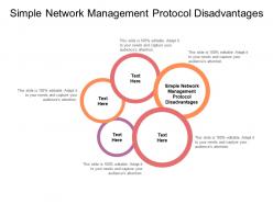 Simple network management protocol disadvantages ppt inspiration designs cpb