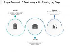 Simple process in 3 point infographic showing key step