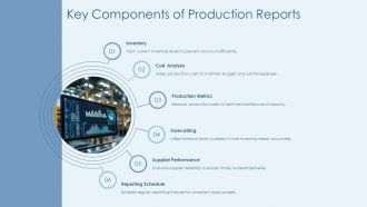Simple Production Report For Inventory And Cost Control PPT Designs AT Attractive Engaging