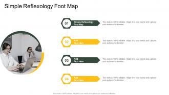Simple Reflexology Foot Map In Powerpoint And Google Slides Cpb