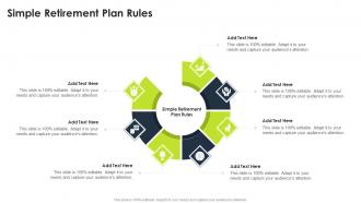 Simple Retirement Plan Rules In Powerpoint And Google Slides Cpb