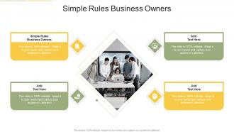 Simple Rules Business Owners In Powerpoint And Google Slides Cpb