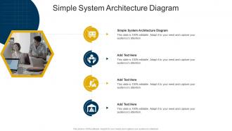 Simple System Architecture Diagram In Powerpoint And Google Slides Cpb