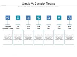 Simple vs complex threats ppt powerpoint presentation infographic template designs cpb