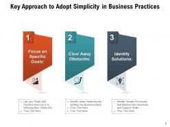 Simplicity Business Planning Organizational Strategy Leadership Solutions