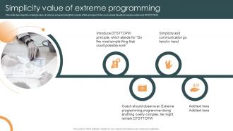 Simplicity Value Of Extreme Programming XP Ppt Slides Topics