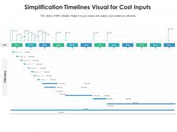 Simplification timelines visual for cost inputs infographic template