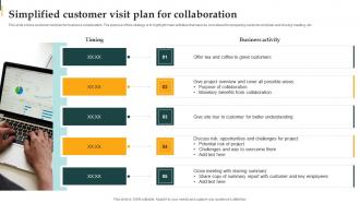 Simplified Customer Visit Plan For Collaboration