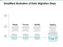 Simplified illustration of data migration steps update ppt powerpoint presentation show
