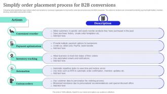 Simplify Order Placement Process For B2B Conversions