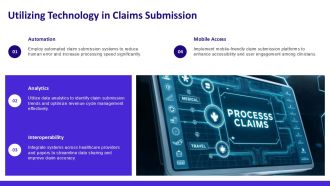 Simplify Your Medical Claims Submission Today PPT Outline AT Slides Compatible