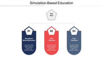 Simulation based education ppt powerpoint presentation ideas design templates cpb