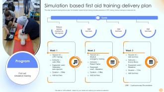 Simulation Based First Aid Training Delivery Plan